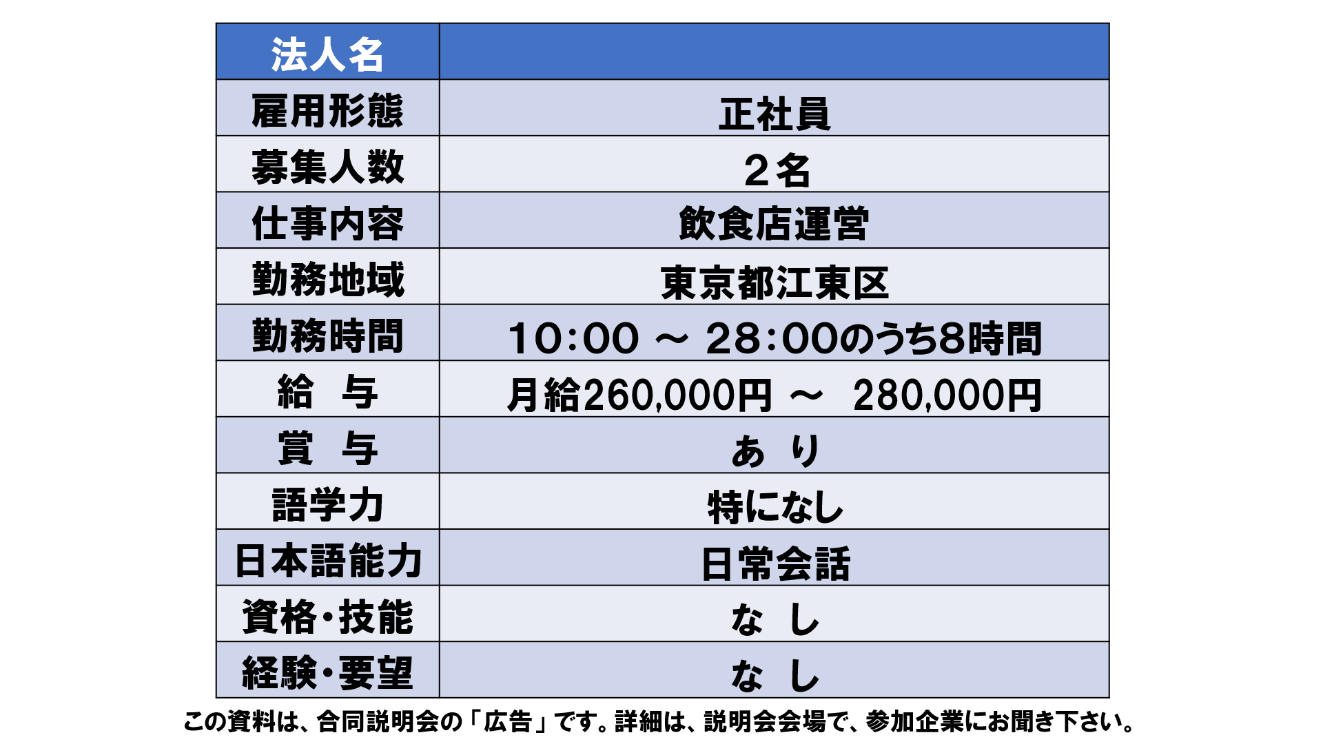 仕事、バイト、正社員
